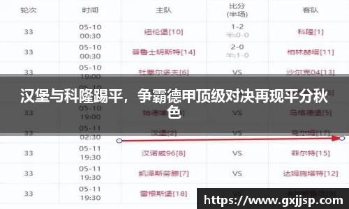 汉堡与科隆踢平，争霸德甲顶级对决再现平分秋色