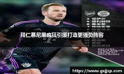 拜仁慕尼黑疯狂引援打造更强势阵容