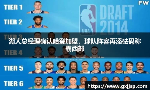 湖人总经理确认哈登加盟，球队阵容再添砝码称霸西部