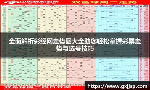 全面解析彩经网走势图大全助您轻松掌握彩票走势与选号技巧